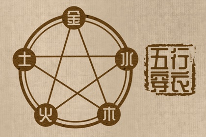 万年历阴历查询,农历万年历,万年历择吉日,查万年历